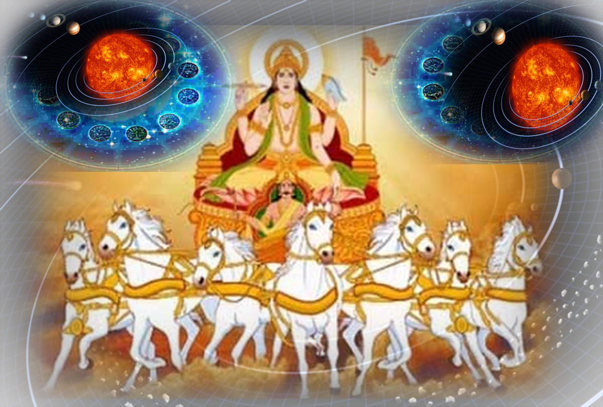 Sun's entry in Aquarius know  it effects on zodiac