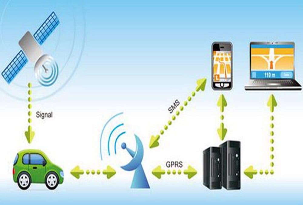 gps installation date extended upto 28 February for prioovate vehicles in delhi 