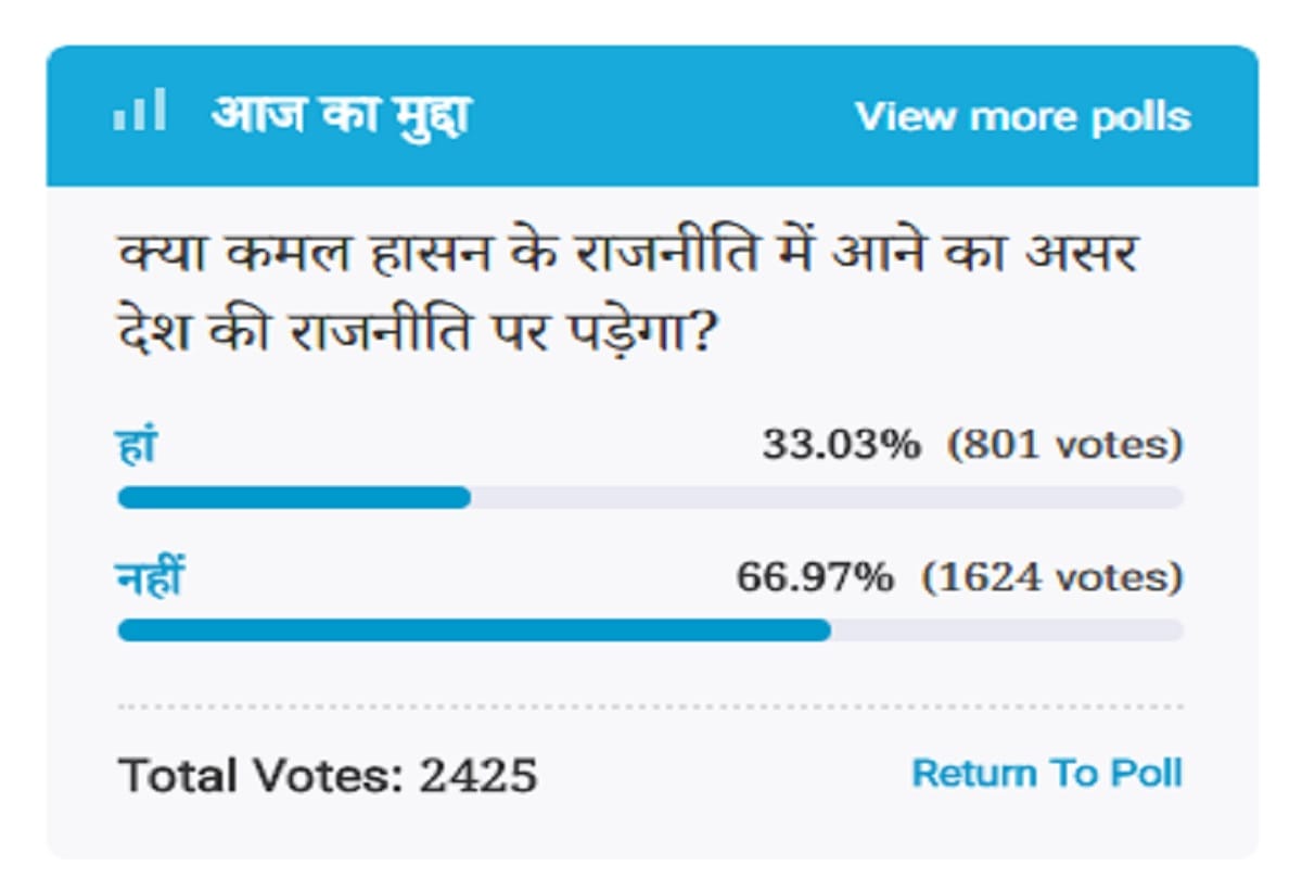 Amar Ujala Poll: Coming to Kamal Haasan's politics will not affect the country's politics