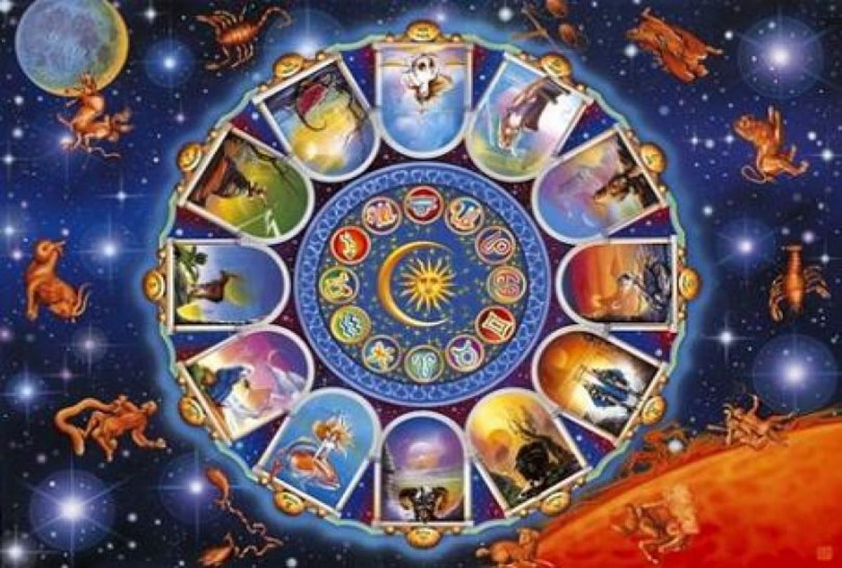 know about your birth kundali