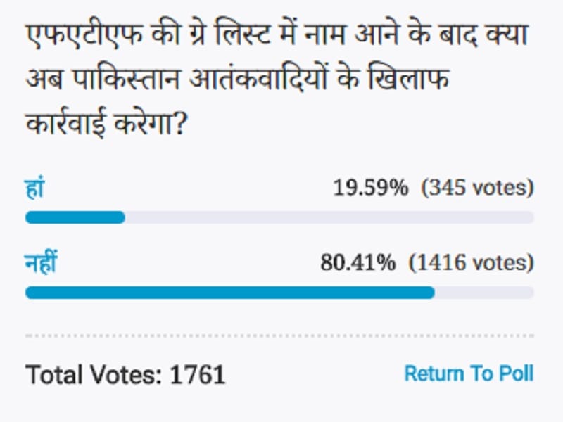 Amar ujala Poll: pakistan will not action against terrorism after listed on Terrorism Financing List
