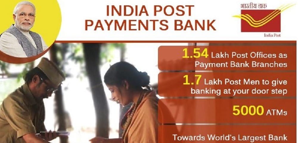 Big change may all post office in india