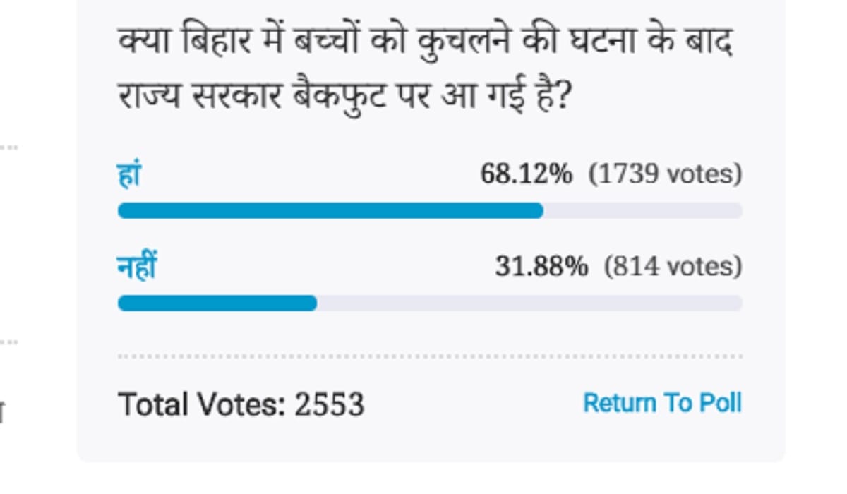 Amar Ujala Poll: Bihar Government on the back foot AFTER hit and run case