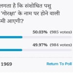 amar ujala poll