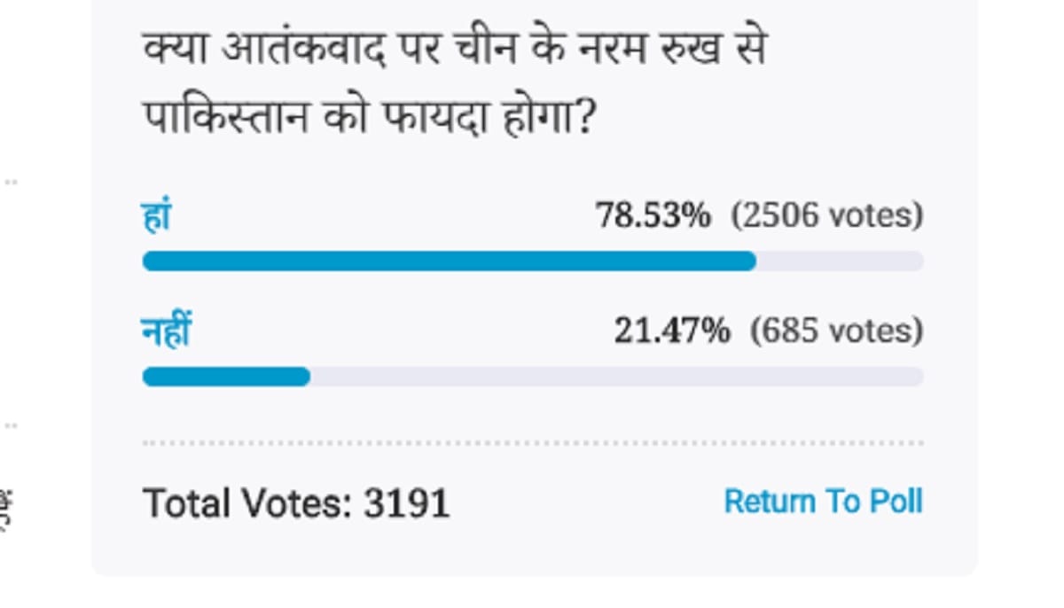 Amar Ujala Poll: China soft approach to terrorism will benefit Pakistan
