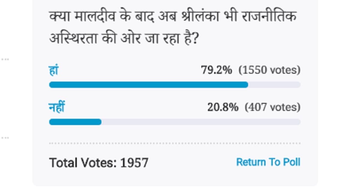Amar Ujala Poll: Sri Lanka is also heading towards political instability like Maldives