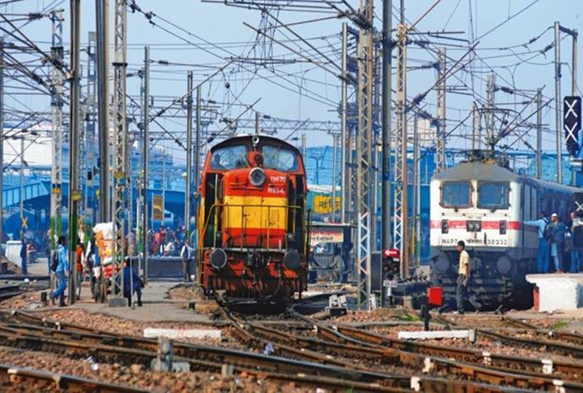 Know about the Benefits of indian railways travel insurance