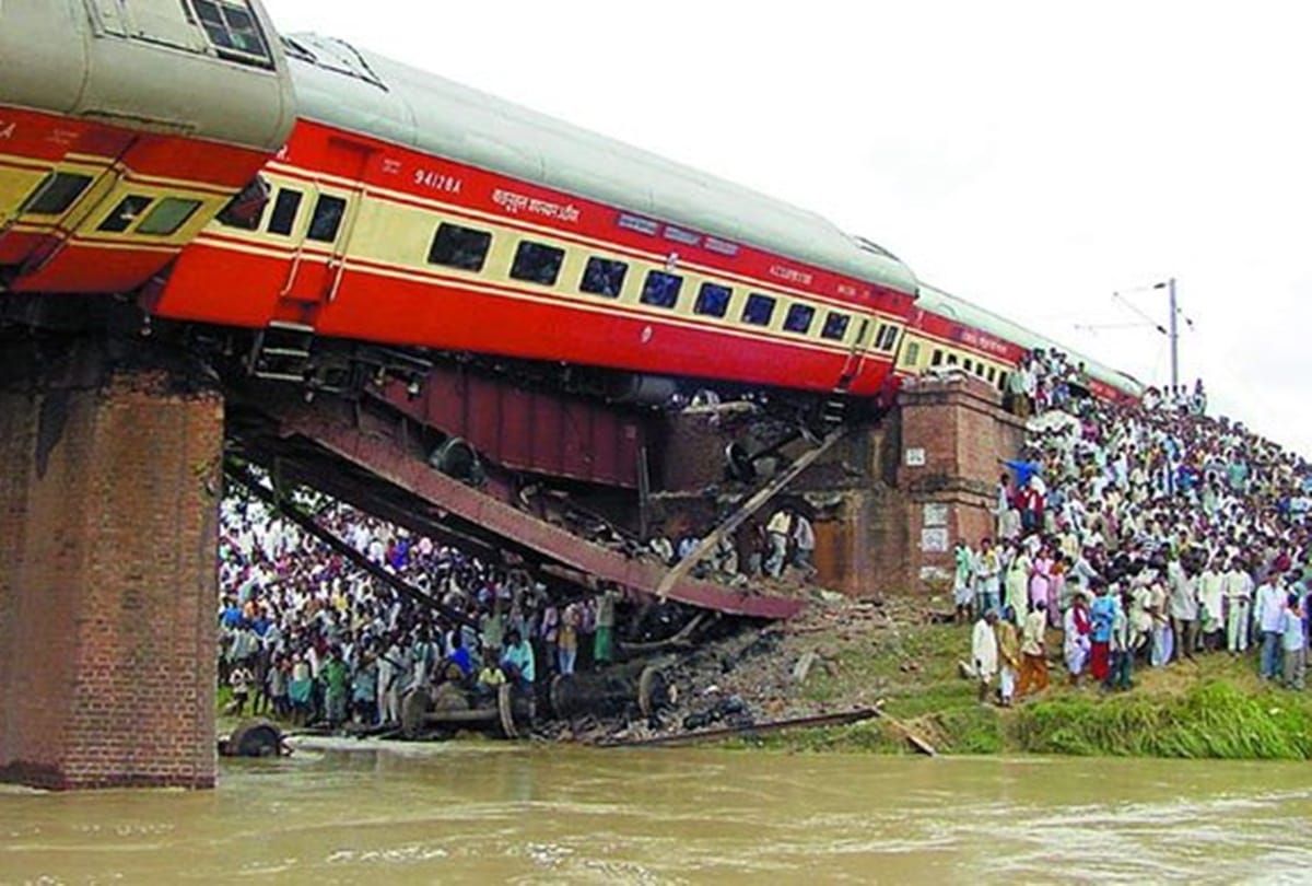 Know about the Benefits of indian railways travel insurance