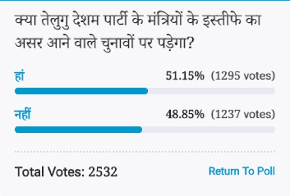  Amar ujala Poll: The resignation of Telugu Desam Party's ministers will affect the coming elections