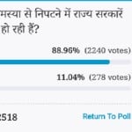 amar ujala poll