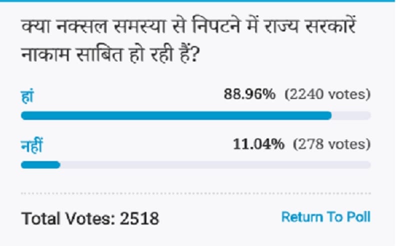 Amar ujala Poll: State Governments Are to be failure to proving tackle the Naxal problem