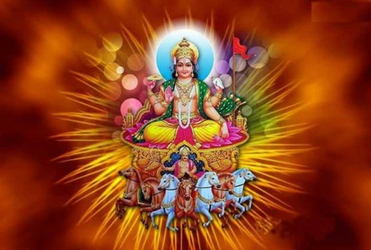  astrology prediction for the sun signs in hindu new year