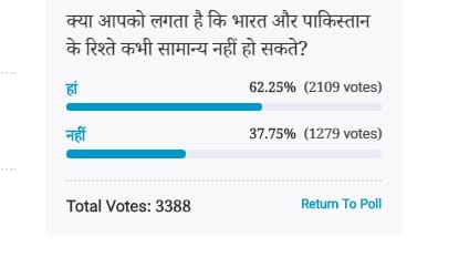 Amar Ujala Poll: Relations between India and Pakistan can never be normal