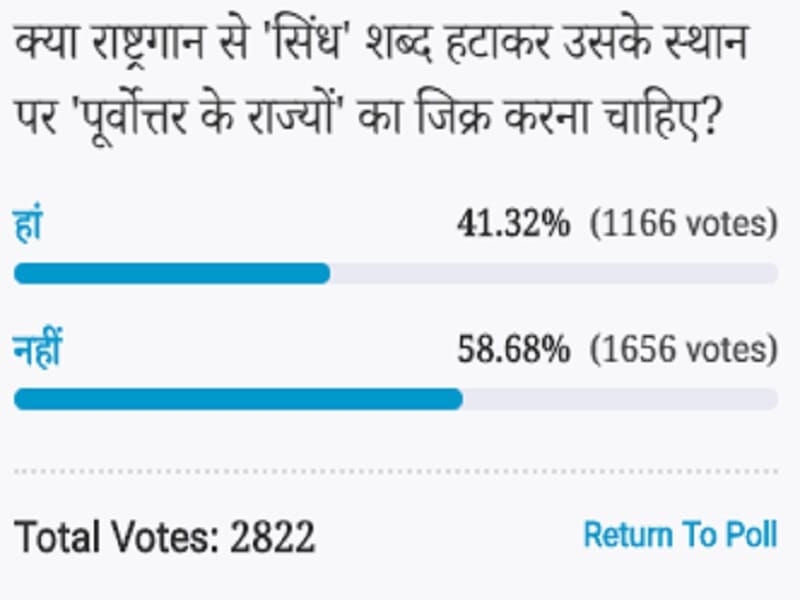 Amar ujala Poll: cannot be Replaced sindh with word northeastern states in national anthem