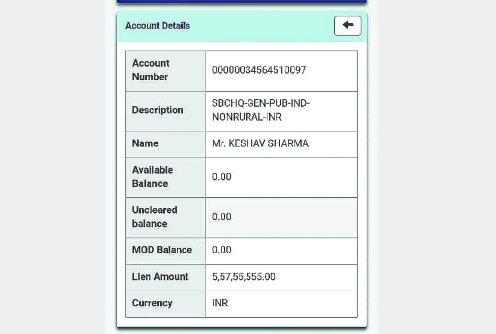 A message of bank account created ruckus in barabanki.