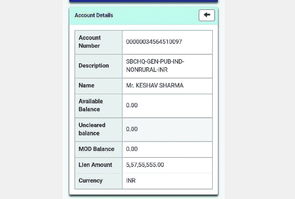 A message of bank account created ruckus in barabanki.