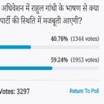 amar ujala poll