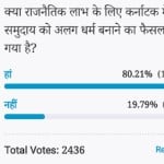 amar ujala poll