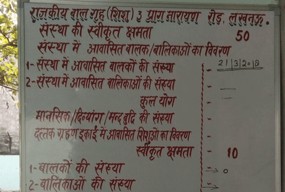 baby died due to the carelessness of baalgrih shishu