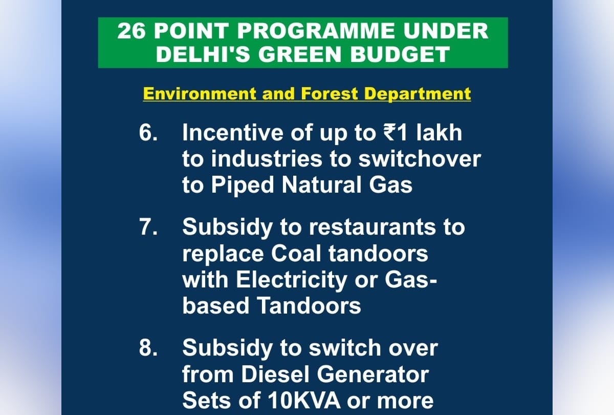 delhi budget: know all the 26 points of delhi green budget