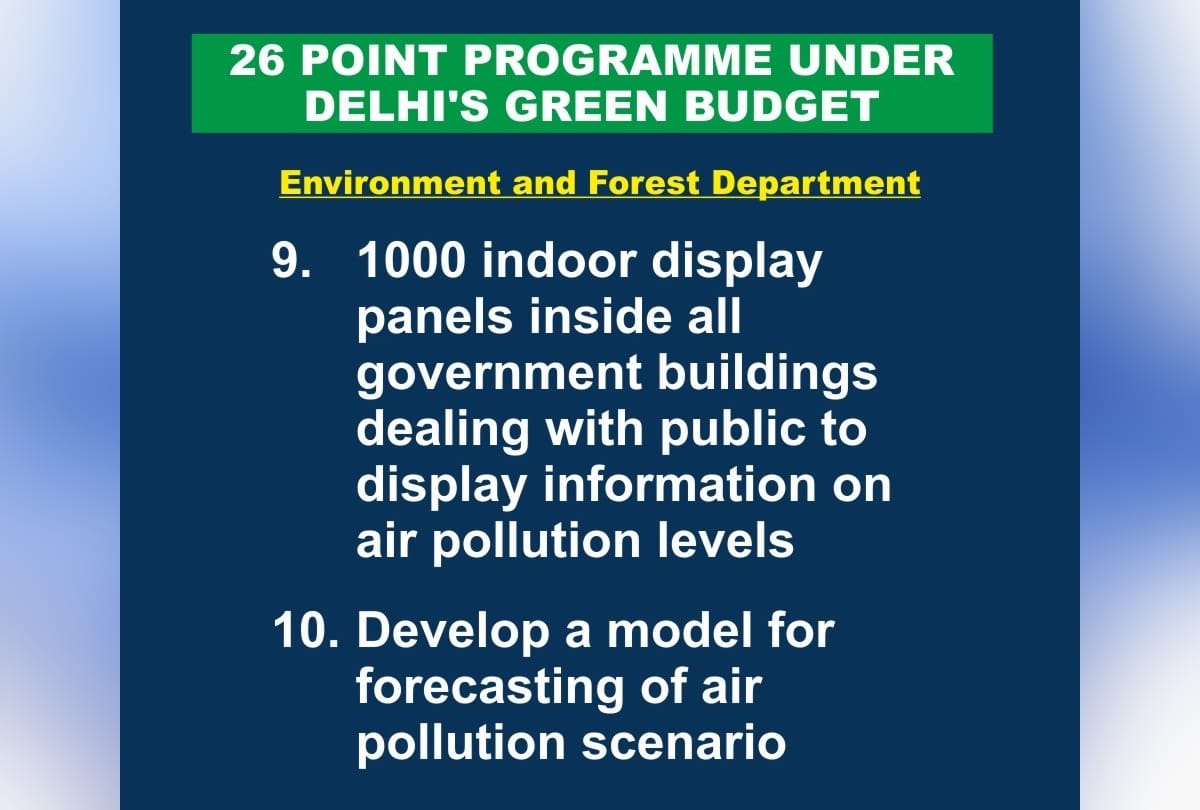 delhi budget: know all the 26 points of delhi green budget