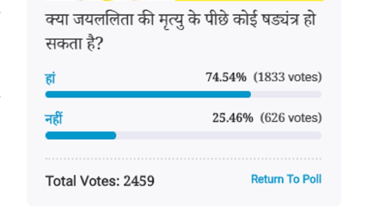 Amar Ujala Poll: There can be a conspiracy behind Jayalalithaa death