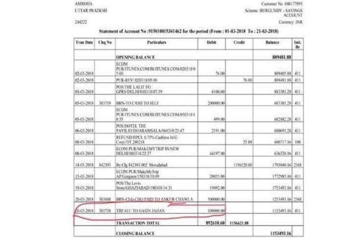Shami reveals his bank statement after wife's allegation