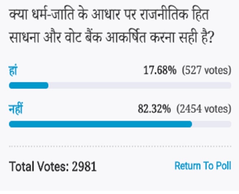  Amar ujala Poll: Political interest is wrong on the basis of religion and caste
