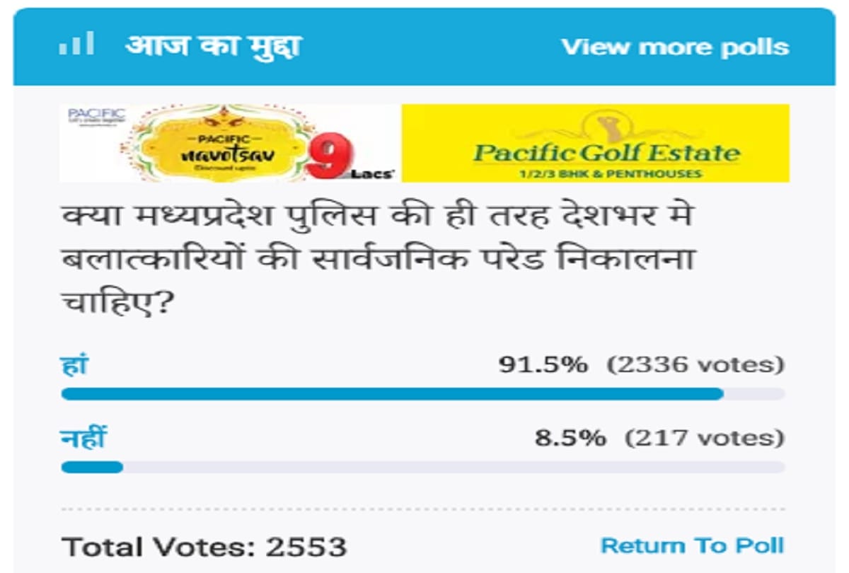 Amar Ujala Poll: Like Madhya Pradesh police, parade of rapists should arrive all over the country