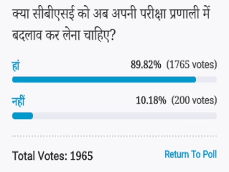 Amar ujala Poll: CBSE should now change its exam system