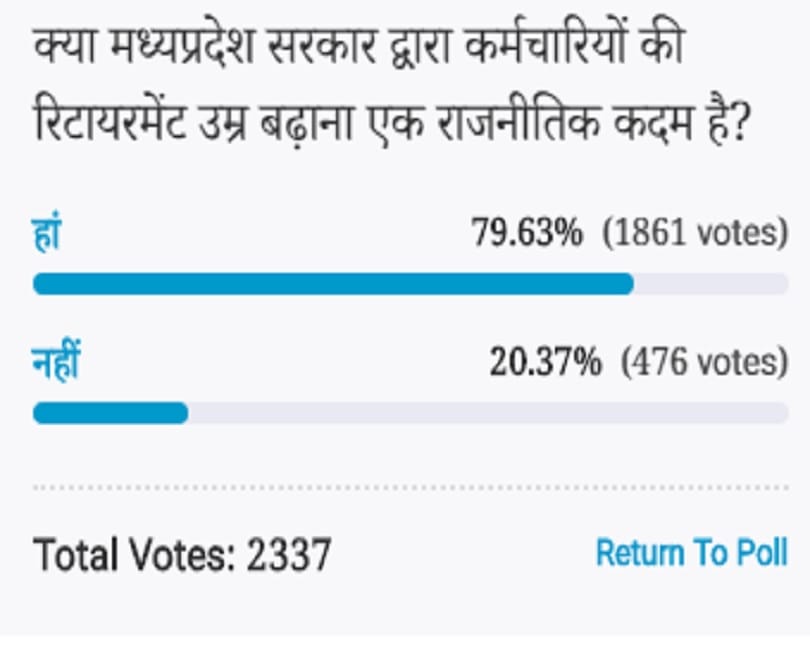 Poll: raises the retirement age of state employees by Madhya Pradesh government is a political step