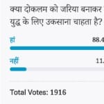 Amar Ujala Poll: China wants to provoke India for war using Doklam