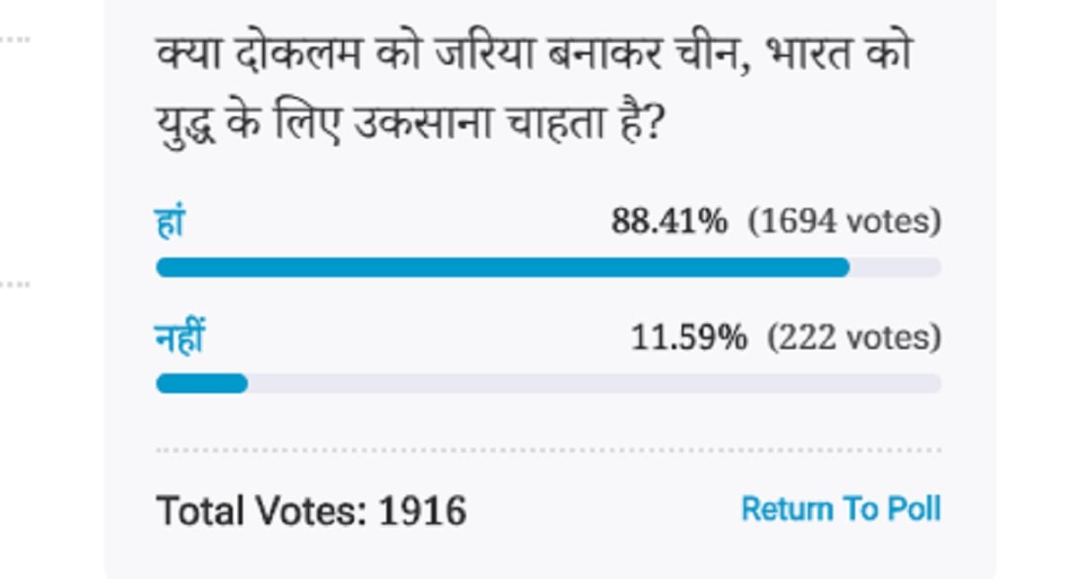 Amar Ujala Poll: China wants to provoke India for war using Doklam