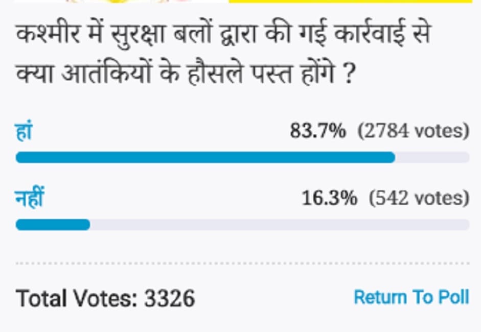 Amar ujala Poll: After Indian Army taken strict action in Kashmir Terrorists will be weak 