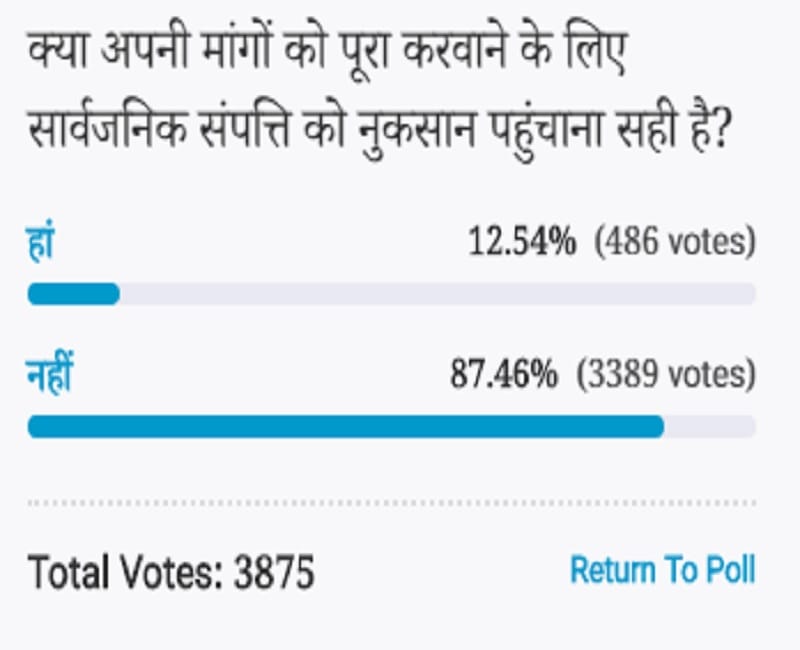  Amar ujala Poll: Damage to public property is not right To fulfill your demands
