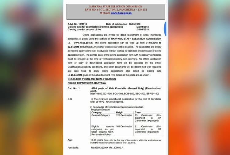 haryana police constable recruitment fake advertisement