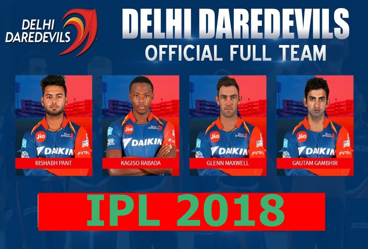 Bad news for Delhi Daredevils ahead of IPL, Kagiso Rabada out from tournament