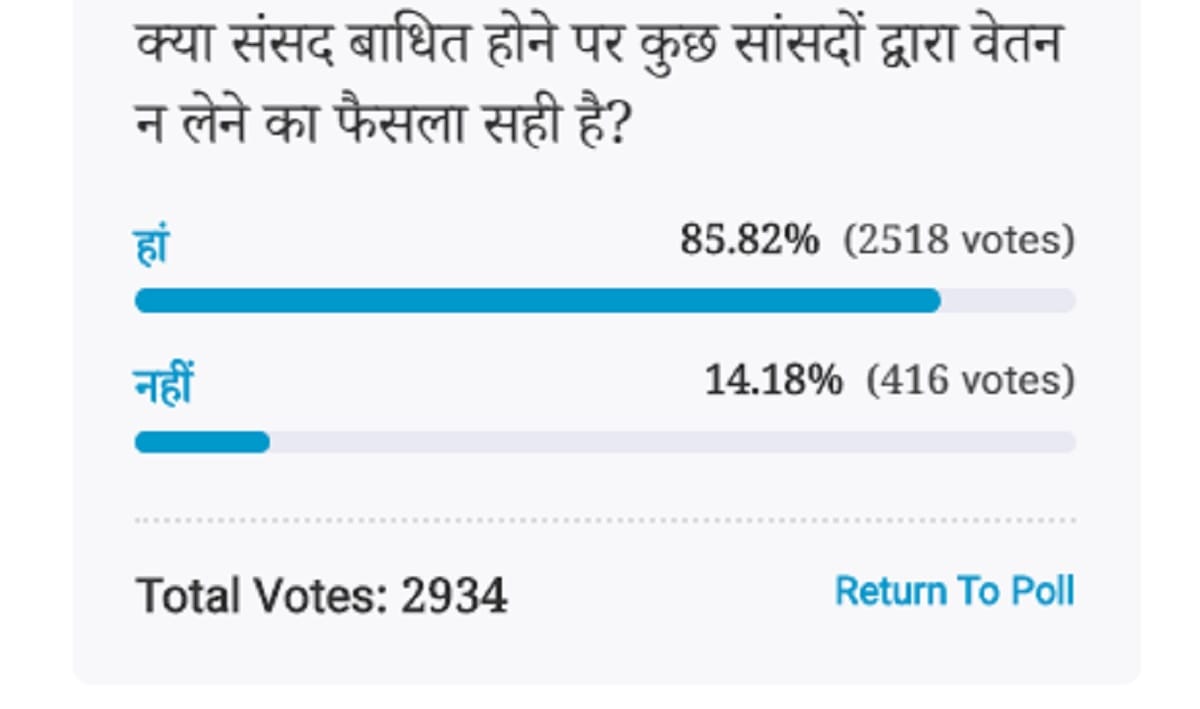 Amar Ujala Poll: Parliamentarians decision not to take salaries when Parliament interrupted is right