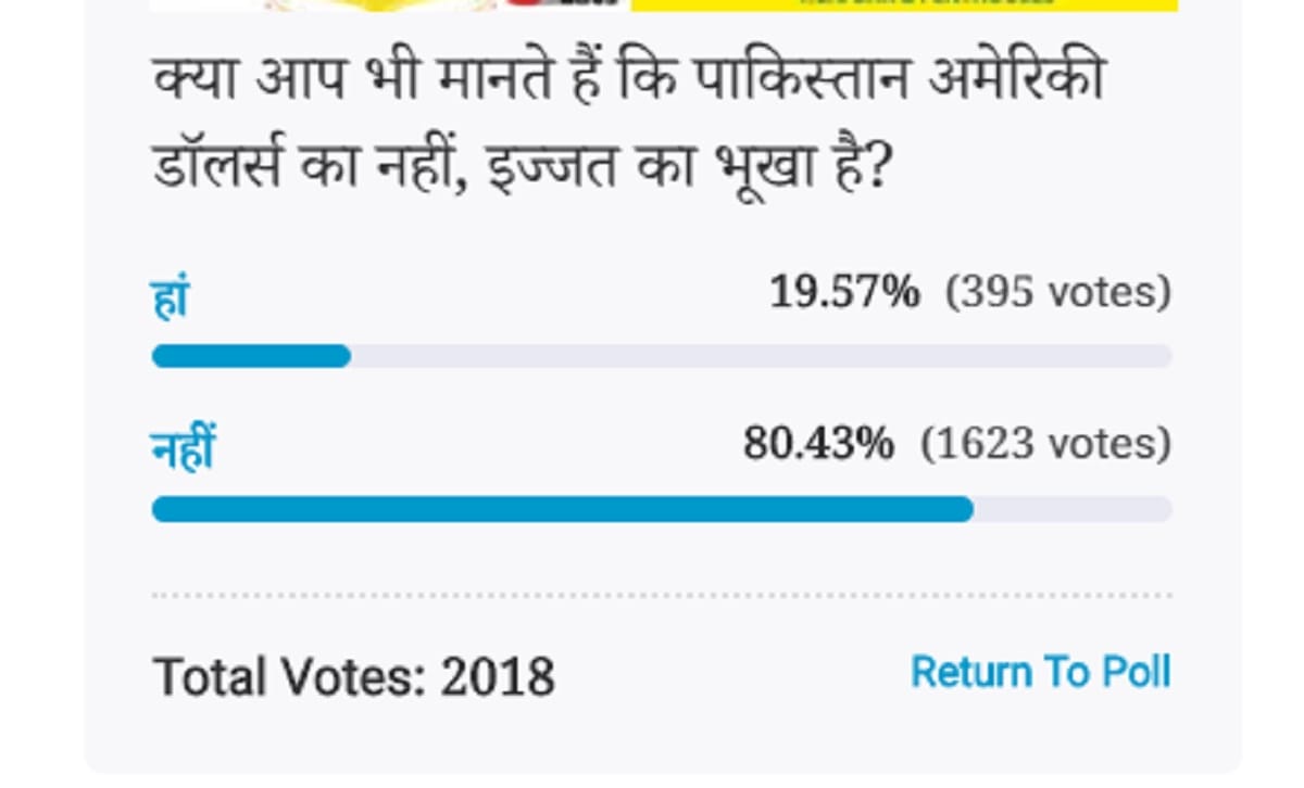 Amar Ujala Poll: Pakistan only hungry of US dollars not for respect