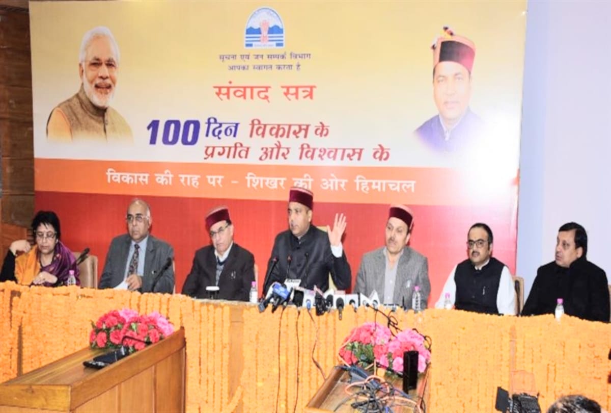 jairam sarkar 100 days cm jairam thakur set new target for hp govt