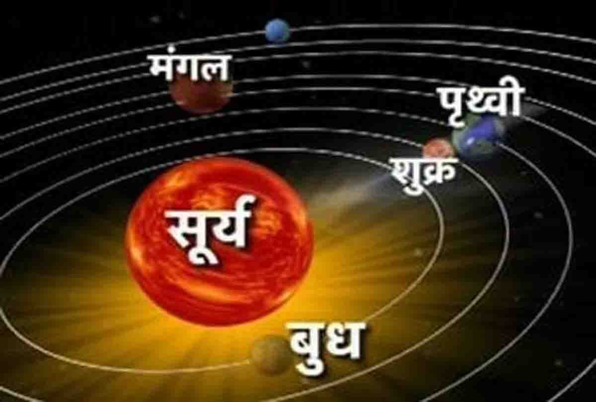 sun entering aries zodiac sign
