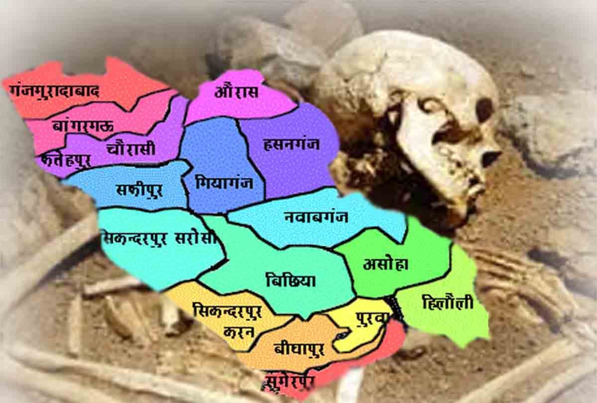 Five major incidents became Unnao national headlines