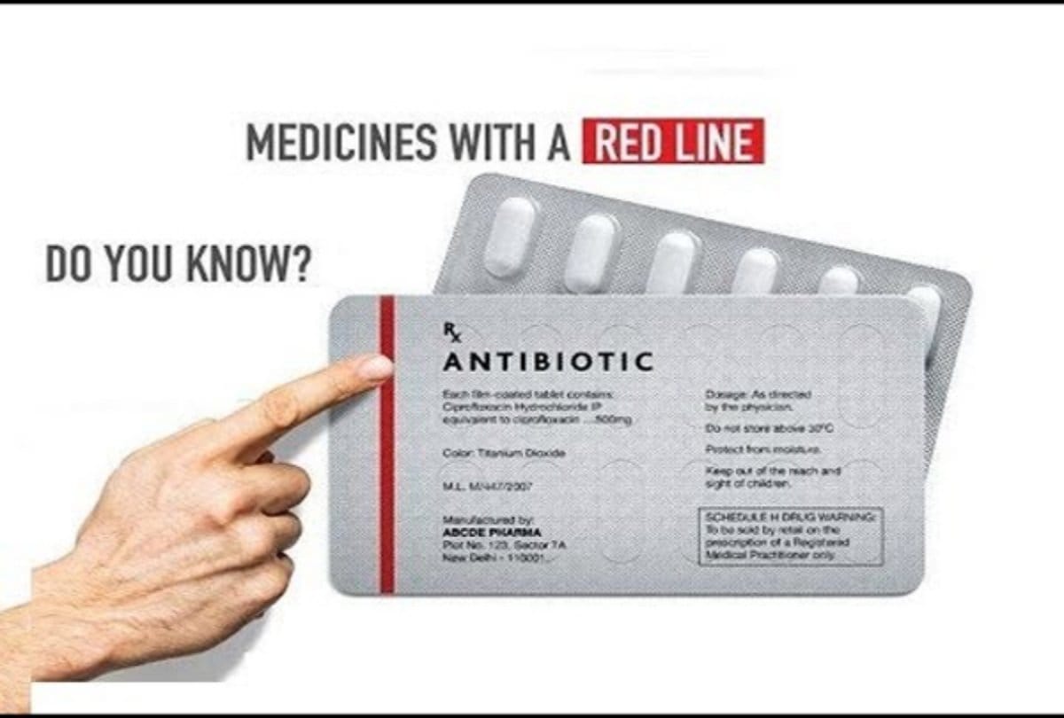 Do you know the meaning of Rx written on medicines