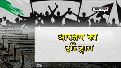 History of reservation in india