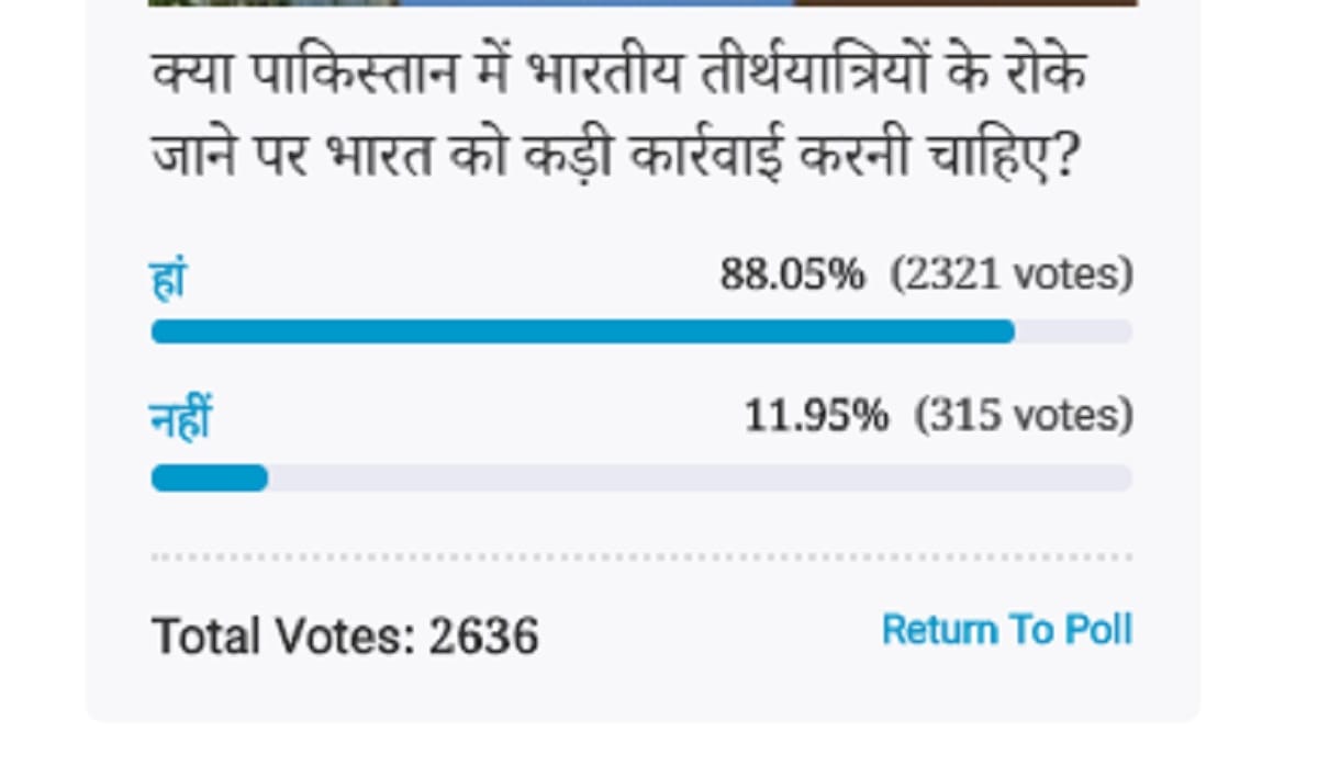 Amar Ujala Poll: India should take strong action against on pakistan over Indian Sikh pilgrims issue