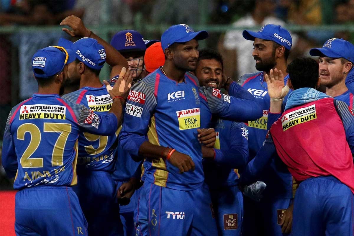 IPL 2020 Rajasthan Royals Final list and squad after IPL auction