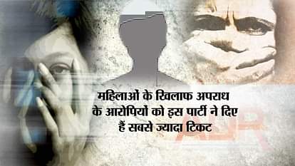 ADR REPORT ON THE MP MLAS OF VARIOUS POLITICAL PARTIES WHO ARE ACCUSED OF CRIME AGAINST WOMEN