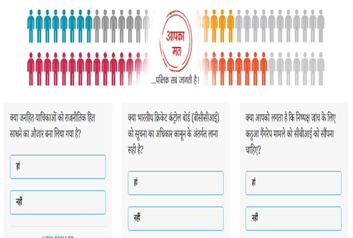 Amar Ujala Poll: Public interest litigation (PIL) tools of political interest