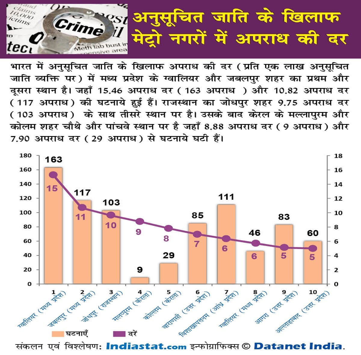 आईपीएच कर्मचारी ने लगाया अभद्र व्यवहार का आरोप