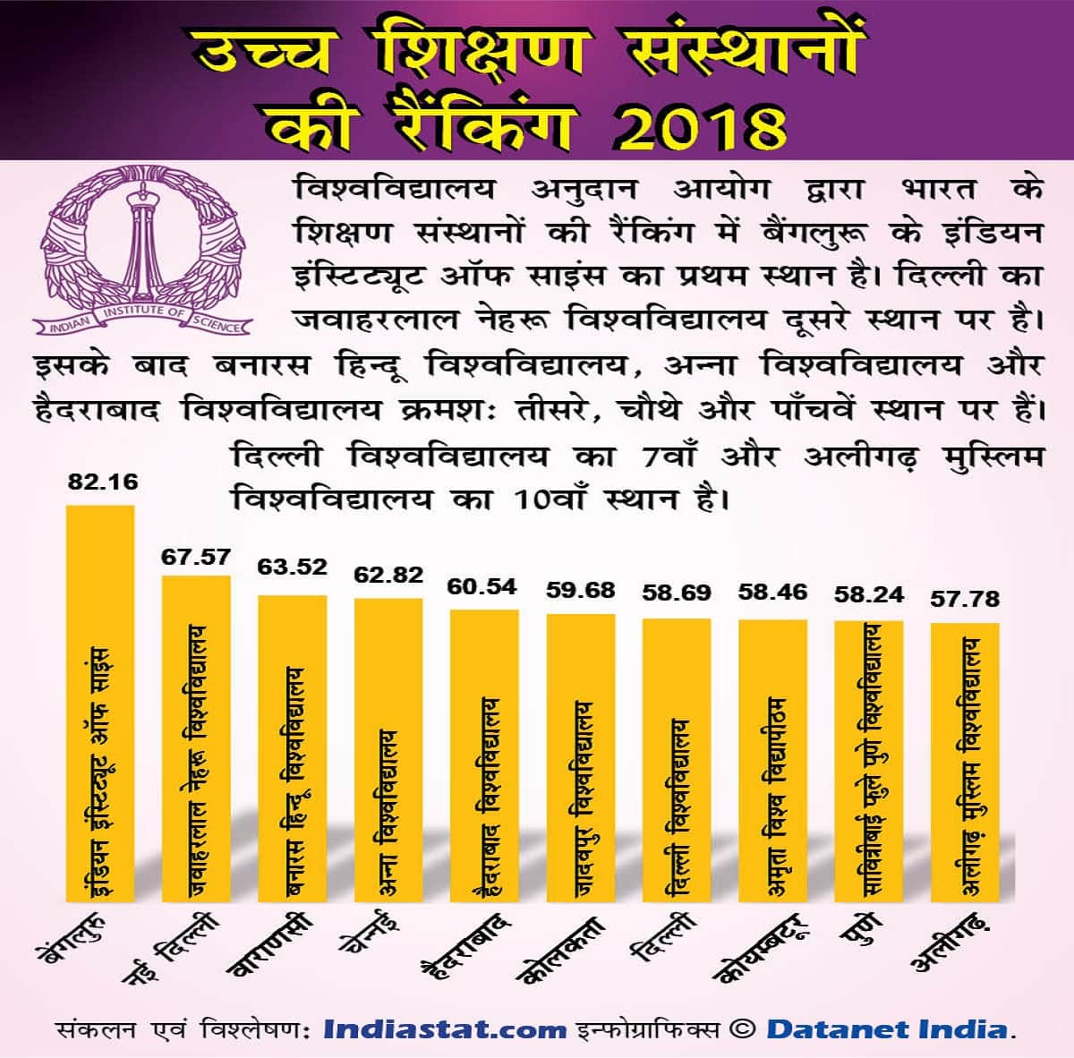 Weekly story, data gathering: these figures will surprise you